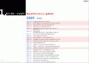 CANON 6페이지