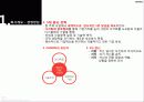 CANON 9페이지