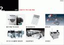 CANON 15페이지