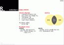 CANON 35페이지
