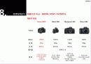 CANON 43페이지