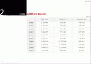 CANON 53페이지