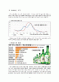 마케팅전략분석,소주,마케팅,브랜드,브랜드마케팅,기업,서비스마케팅,글로벌,경영,시장,사례,swot,stp,4p 6페이지