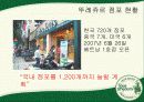 뚜레쥬르케이스,파리바게뜨,마케팅,브랜드,브랜드마케팅,기업,서비스마케팅,글로벌,경영,시장,사례,swot,stp,4p 20페이지