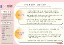 쿠쿠,마케팅,브랜드,브랜드마케팅,기업,서비스마케팅,글로벌,경영,시장,사례,swot,stp,4p 7페이지