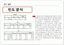 베니건스,마케팅,브랜드,브랜드마케팅,기업,서비스마케팅,글로벌,경영,시장,사례,swot,stp,4p 14페이지