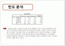 베니건스,마케팅,브랜드,브랜드마케팅,기업,서비스마케팅,글로벌,경영,시장,사례,swot,stp,4p 15페이지