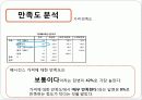 베니건스,마케팅,브랜드,브랜드마케팅,기업,서비스마케팅,글로벌,경영,시장,사례,swot,stp,4p 26페이지