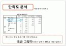 베니건스,마케팅,브랜드,브랜드마케팅,기업,서비스마케팅,글로벌,경영,시장,사례,swot,stp,4p 28페이지