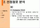 피트니스마케팅,스포츠마케팅,마케팅,브랜드,브랜드마케팅,기업,서비스마케팅,글로벌,경영,시장,사례,swot,stp,4p 6페이지
