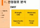 피트니스마케팅,스포츠마케팅,마케팅,브랜드,브랜드마케팅,기업,서비스마케팅,글로벌,경영,시장,사례,swot,stp,4p 14페이지