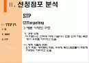 피트니스마케팅,스포츠마케팅,마케팅,브랜드,브랜드마케팅,기업,서비스마케팅,글로벌,경영,시장,사례,swot,stp,4p 28페이지