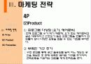 피트니스마케팅,스포츠마케팅,마케팅,브랜드,브랜드마케팅,기업,서비스마케팅,글로벌,경영,시장,사례,swot,stp,4p 37페이지