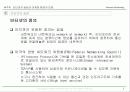 인터넷마케팅,온라인마케팅,마케팅,브랜드,브랜드마케팅,기업,서비스마케팅,글로벌,경영,시장,사례,swot,stp,4p 2페이지