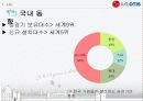 기업인수사례,통합사례,마케팅,브랜드,브랜드마케팅,기업,서비스마케팅,글로벌,경영,시장,사례,swot, 6페이지