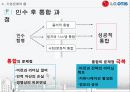 기업인수사례,통합사례,마케팅,브랜드,브랜드마케팅,기업,서비스마케팅,글로벌,경영,시장,사례,swot, 12페이지