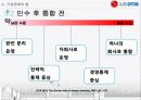 기업인수사례,통합사례,마케팅,브랜드,브랜드마케팅,기업,서비스마케팅,글로벌,경영,시장,사례,swot, 13페이지