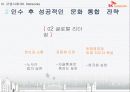 기업인수사례,통합사례,마케팅,브랜드,브랜드마케팅,기업,서비스마케팅,글로벌,경영,시장,사례,swot, 22페이지