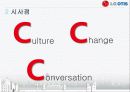 기업인수사례,통합사례,마케팅,브랜드,브랜드마케팅,기업,서비스마케팅,글로벌,경영,시장,사례,swot, 24페이지