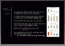 아웃벡마케팅사례,마케팅,브랜드,브랜드마케팅,기업,서비스마케팅,글로벌,경영,시장,사례,swot,stp,4p 11페이지