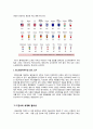 한식의세계화,한국음식,한식,마케팅,브랜드,브랜드마케팅,기업,서비스마케팅,글로벌,경영,시장,사례 4페이지