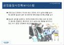 현대자동차그룹,품질경영,성공사례,마케팅,브랜드,브랜드마케팅,기업,서비스마케팅,글로벌,경영,시장,사례,swot,stp,4p 19페이지