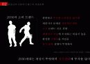 소비자심리,화장,화장남,마케팅,브랜드,브랜드마케팅,기업,서비스마케팅,글로벌,경영,시장,사례,swot,stp,4p 31페이지
