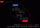 소비자심리,화장,화장남,마케팅,브랜드,브랜드마케팅,기업,서비스마케팅,글로벌,경영,시장,사례,swot,stp,4p 52페이지