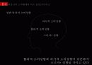 소비자심리,화장,화장남,마케팅,브랜드,브랜드마케팅,기업,서비스마케팅,글로벌,경영,시장,사례,swot,stp,4p 56페이지