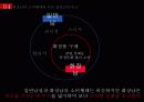 소비자심리,화장,화장남,마케팅,브랜드,브랜드마케팅,기업,서비스마케팅,글로벌,경영,시장,사례,swot,stp,4p 58페이지