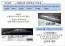 마케팅커뮤니케팅션,촉진전략,현대자동차마케팅사례,마케팅,브랜드,브랜드마케팅,기업,서비스마케팅,글로벌,경영,시장,사례,swot,stp,4p 3페이지