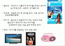 마케팅커뮤니케팅션,촉진전략,현대자동차마케팅사례,마케팅,브랜드,브랜드마케팅,기업,서비스마케팅,글로벌,경영,시장,사례,swot,stp,4p 12페이지