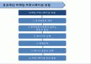 마케팅커뮤니케팅션,촉진전략,현대자동차마케팅사례,마케팅,브랜드,브랜드마케팅,기업,서비스마케팅,글로벌,경영,시장,사례,swot,stp,4p 15페이지