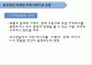 마케팅커뮤니케팅션,촉진전략,현대자동차마케팅사례,마케팅,브랜드,브랜드마케팅,기업,서비스마케팅,글로벌,경영,시장,사례,swot,stp,4p 16페이지