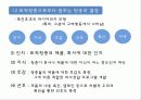 마케팅커뮤니케팅션,촉진전략,현대자동차마케팅사례,마케팅,브랜드,브랜드마케팅,기업,서비스마케팅,글로벌,경영,시장,사례,swot,stp,4p 17페이지
