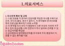 의료서비스,마케팅,브랜드,브랜드마케팅,기업,서비스마케팅,글로벌,경영,시장,사례,swot,stp,4p 22페이지
