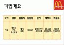 맥도날드,롯제리아,마케팅,브랜드,브랜드마케팅,기업,서비스마케팅,글로벌,경영,시장,사례,swot,stp,4p 5페이지
