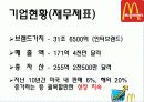 맥도날드,롯제리아,마케팅,브랜드,브랜드마케팅,기업,서비스마케팅,글로벌,경영,시장,사례,swot,stp,4p 10페이지