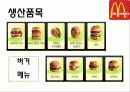 맥도날드,롯제리아,마케팅,브랜드,브랜드마케팅,기업,서비스마케팅,글로벌,경영,시장,사례,swot,stp,4p 19페이지
