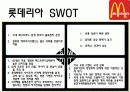 맥도날드,롯제리아,마케팅,브랜드,브랜드마케팅,기업,서비스마케팅,글로벌,경영,시장,사례,swot,stp,4p 27페이지