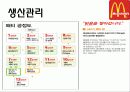 맥도날드,롯제리아,마케팅,브랜드,브랜드마케팅,기업,서비스마케팅,글로벌,경영,시장,사례,swot,stp,4p 29페이지