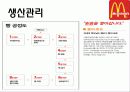 맥도날드,롯제리아,마케팅,브랜드,브랜드마케팅,기업,서비스마케팅,글로벌,경영,시장,사례,swot,stp,4p 30페이지