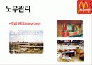 맥도날드,롯제리아,마케팅,브랜드,브랜드마케팅,기업,서비스마케팅,글로벌,경영,시장,사례,swot,stp,4p 33페이지