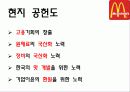 맥도날드,롯제리아,마케팅,브랜드,브랜드마케팅,기업,서비스마케팅,글로벌,경영,시장,사례,swot,stp,4p 34페이지
