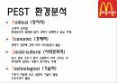 맥도날드,롯제리아,마케팅,브랜드,브랜드마케팅,기업,서비스마케팅,글로벌,경영,시장,사례,swot,stp,4p 39페이지