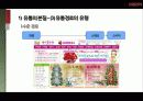 마케팅관리,유통경로,마케팅,브랜드,브랜드마케팅,기업,서비스마케팅,글로벌,경영,시장,사례,swot, 11페이지