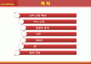 난타마케팅,문화예술공연,마케팅,브랜드,브랜드마케팅,기업,서비스마케팅,글로벌,경영,시장,사례,swot,stp,4p 2페이지