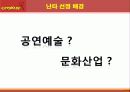 난타마케팅,문화예술공연,마케팅,브랜드,브랜드마케팅,기업,서비스마케팅,글로벌,경영,시장,사례,swot,stp,4p 3페이지