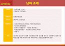 난타마케팅,문화예술공연,마케팅,브랜드,브랜드마케팅,기업,서비스마케팅,글로벌,경영,시장,사례,swot,stp,4p 4페이지