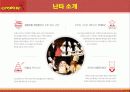 난타마케팅,문화예술공연,마케팅,브랜드,브랜드마케팅,기업,서비스마케팅,글로벌,경영,시장,사례,swot,stp,4p 8페이지